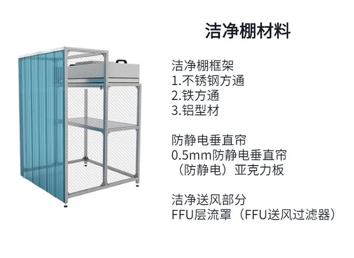 潔凈板廠家